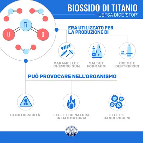 Università Campus Bio Medico