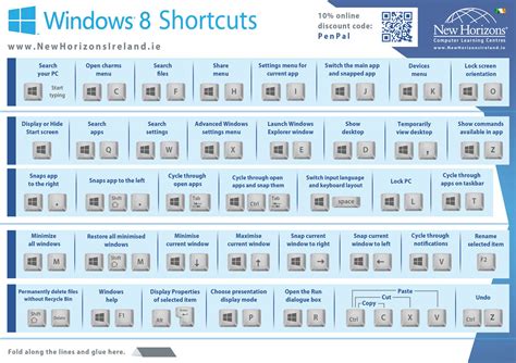 Printable Windows Keyboard Shortcuts Voljoy