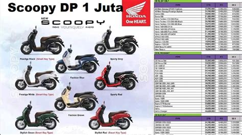 Simulasi Kredit Honda Scoopy 2024 DP Rp1 Jutaan Cicilan Mulai Rp 900