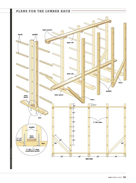 Lumber Rack Plans – Woodworking Edge