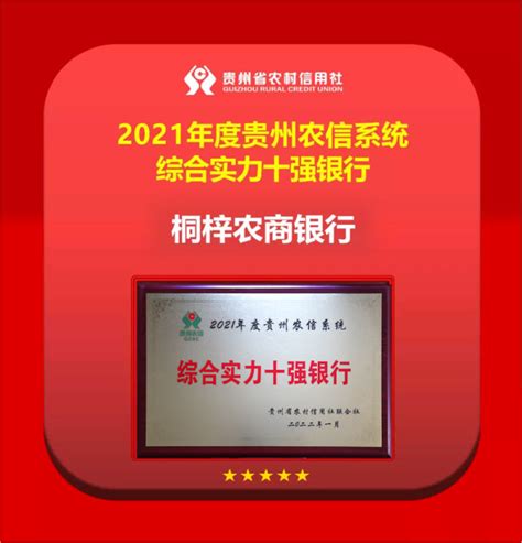 桐梓农商银行喜获2021年度贵州农信系统“综合实力十强银行”