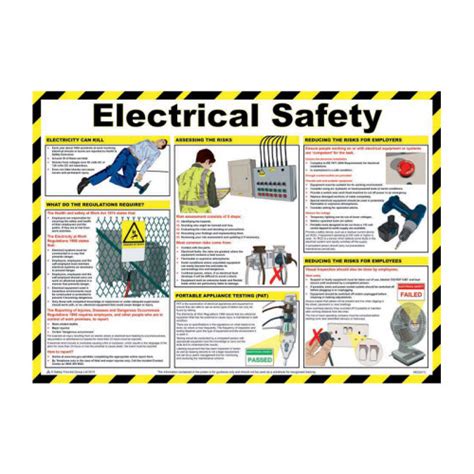 Examples Of Electrical Safety Posters