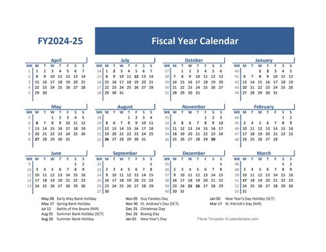 2024 Fiscal Year Start Date 2024 Joice Madelle