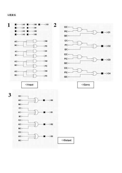 6.logic design cedar logic simulation