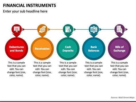 Money Market Instruments