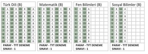 1212212011 paraf yayınları tyt 1b cevap anahtarı Türkiye geneli Eodev