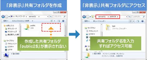 【elecom Nas】【logitecnas】共有フォルダを非表示で作成する方法／非表