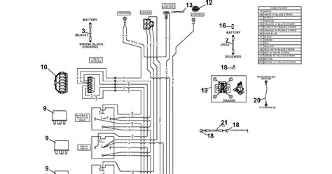 Bobcat Ignition Switch Wiring Diagram A Comprehensive Guide Moo Wiring