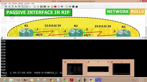 How To Configure Passive Interface In RIP Routing Protocol CCNA R S