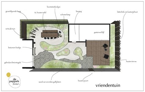 Houten Tuinhuis Als Gastenverblijf — Tuinontwerp Of Tuinarchitect Wij