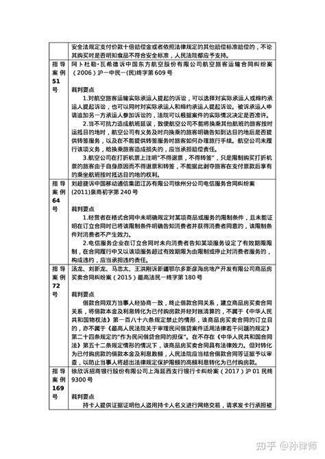 最高院指导案例 民商类裁判要点汇总大全（截至2021年12月3日最新）（一） 知乎