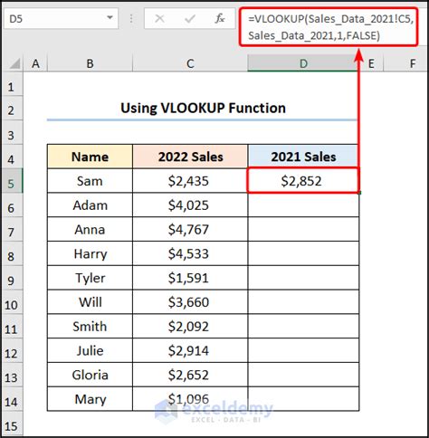 How To Reference Cell In Another Sheet Dynamically In Excel 5 Methods