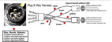 Diagram Bmw E36 Diagram Mydiagramonline