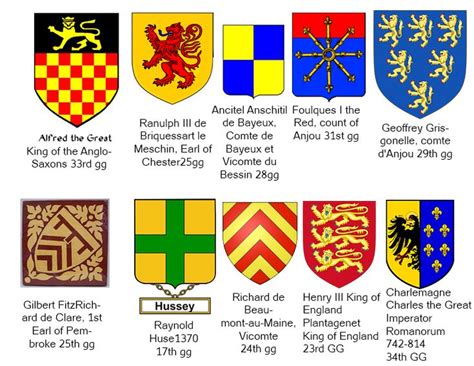 35 Best Coat Of Arms Images On Pinterest Crests Weapons And Coat Of Arms