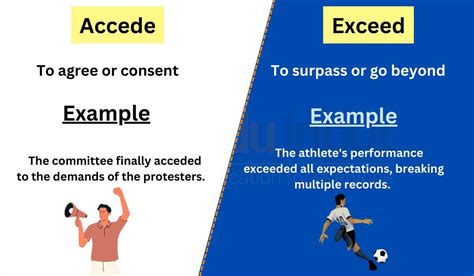 Eligible Vs Illegible Difference Between And Examples