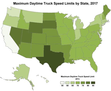 FOTW #1075, April 1, 2019: Most Common Maximum Speed Limit for Trucks in 2017 Was 70 Miles per ...