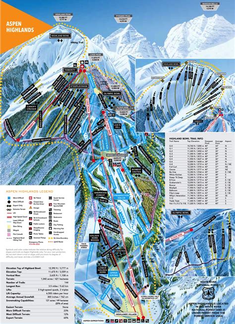 Colorado Ski Maps | Aspen Highlands Trail Map