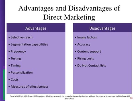 Ppt Chapter 14 Direct Marketing Powerpoint Presentation Free