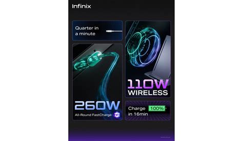 Infinix GT 10 Pro To Launch With 260W Fast Charging In Late