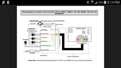 Bigfoot Hydraulic Leveling System Wiring Diagram Rv Componen