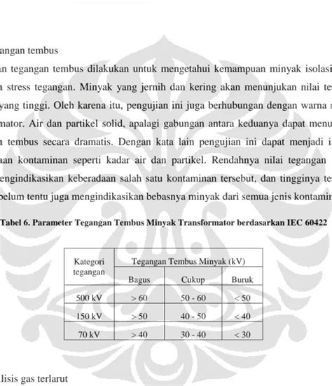 Analisis Pengujian Kinerja Minyak Isolasi Pada Transformator Tenaga 70kV