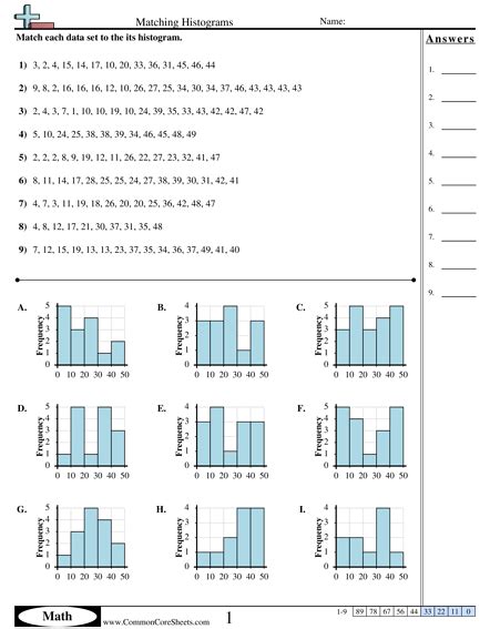 Make A Bar Graph Worksheet