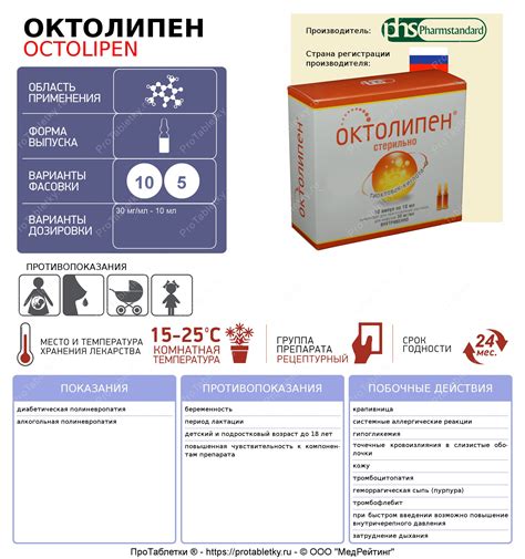 Октолипен - 8 отзывов, цена от 180 руб., инструкция по применению