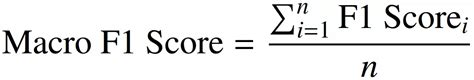 F1 Score In Machine Learning Intro Calculation