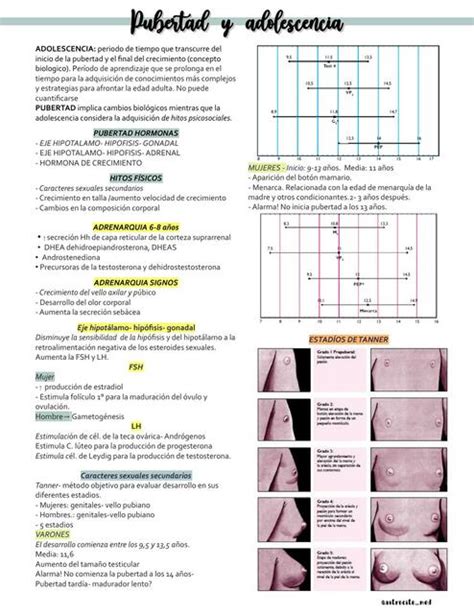 Pediatría SGR astrocito med uDocz