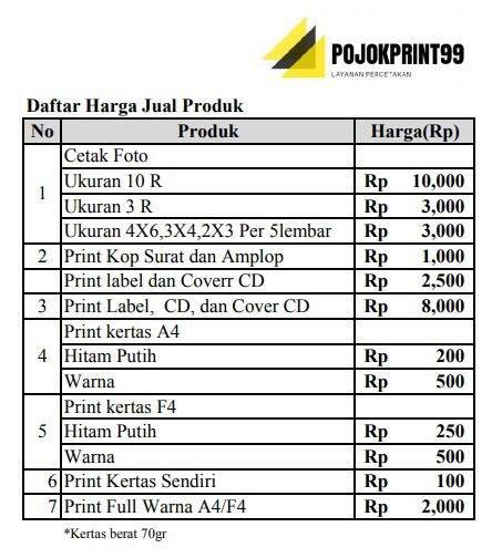 Harga Dicetak Terbaru Desember Biggo Indonesia