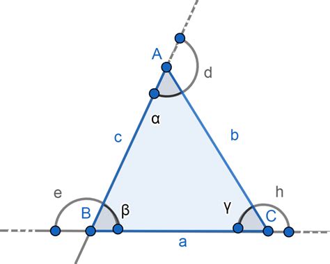 Qu Es El Tri Ngulo Tipos Y Propiedades Geom Tricas