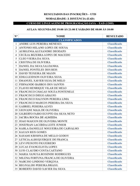 Preench Vel Dispon Vel Utd Confira O Resultado Das Inscries Para