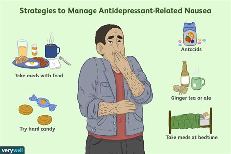 Tips For Coping With Nausea While On Antidepressants