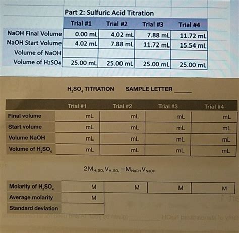 Part 2: Sulfuric Acid Titration Trial #1 Trial #2 | Chegg.com