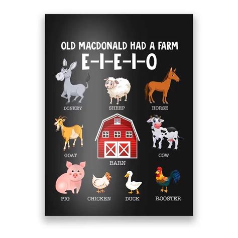 Kids Farm Animals Old MacDonald Had A Farm E I E I O Poster ...