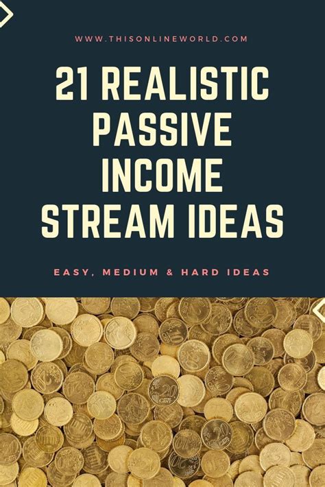 17 Realistic Passive Income Ideas 2020 Create A New Income Stream Passive Income Streams