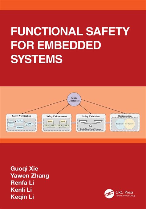 Functional Safety For Embedded Systems Softarchive