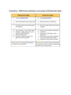 Summary Differences Between Univariate And Bivariate Data Summary