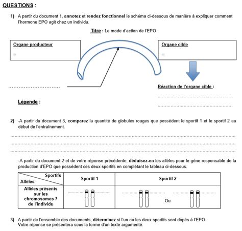 B Les Svt Au College Et Au Lycee