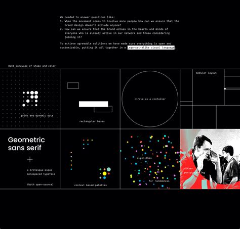 DWeb community hub on Behance