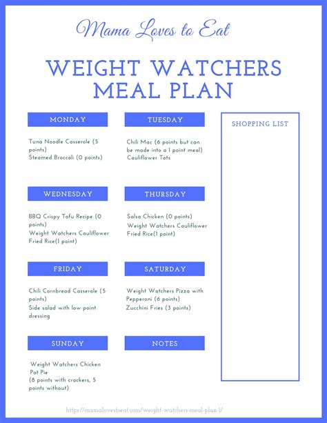 Printable Weight Watchers Meal Plans