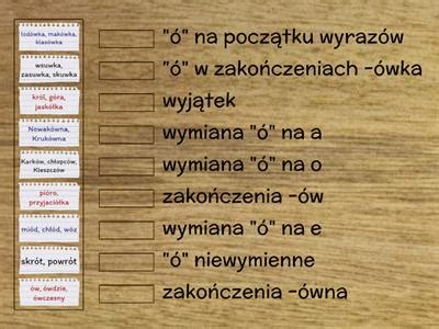 Klasa Zasady Pisowni Rz I Materia Y Dydaktyczne