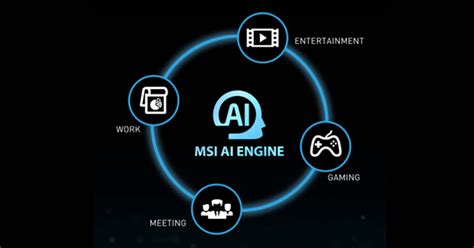 MSI AI Engine Tutorial