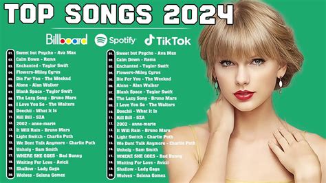 Best Pop Music Playlist On Spotify 2024 Top 40 Songs Of 2023 2024