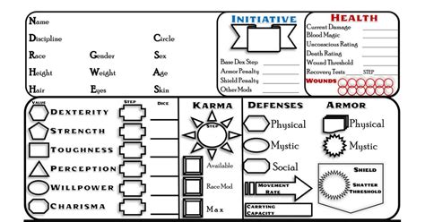 Earthdawn Character Sheets 4th Ed Form Fillable V1 2 Pdf R Earthdawn