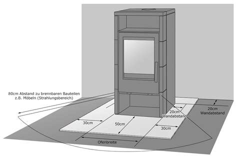 Welche Abst Nde Gelten F R Kamin Fen Ofenseite