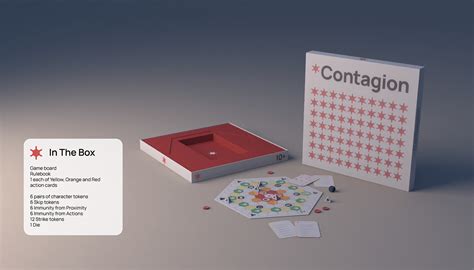 Contagion | Board Game Design :: Behance