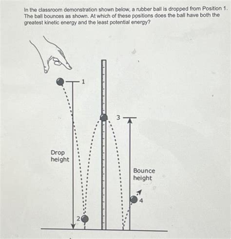 Solved In The Classroom Demonstration Shown Below A Rubber