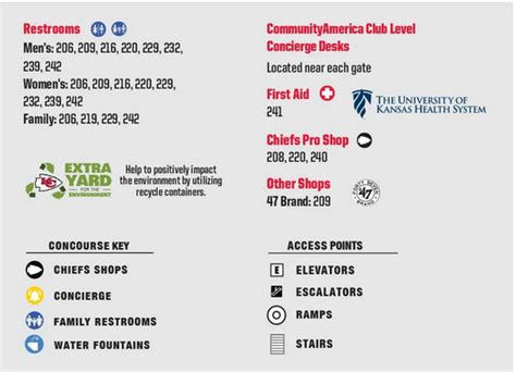 GEHA Field at Arrowhead Stadium Seating Chart 2023 | Kansas City Chiefs ...