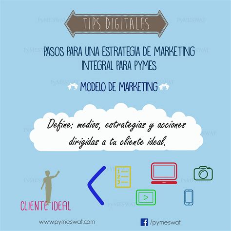#TipsDigitales Pasos para una estrategia de marketing integral en las